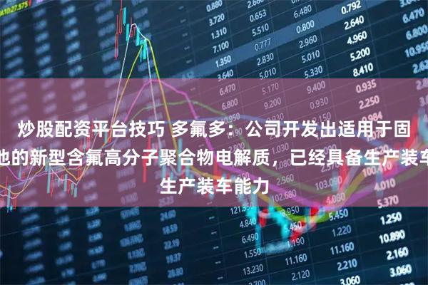 炒股配资平台技巧 多氟多：公司开发出适用于固态电池的新型含氟高分子聚合物电解质，已经具备生产装车能力